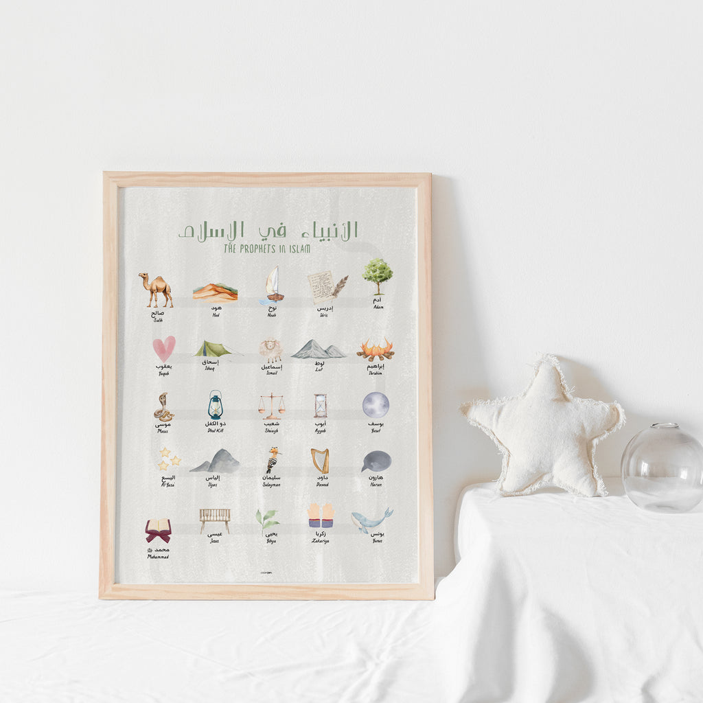 Prophets in Islam (Kids Wall Art)