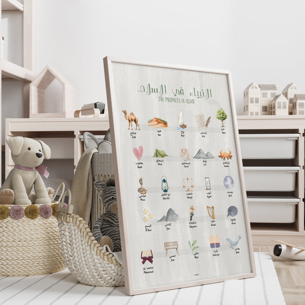 Prophets in Islam (Kids Wall Art)