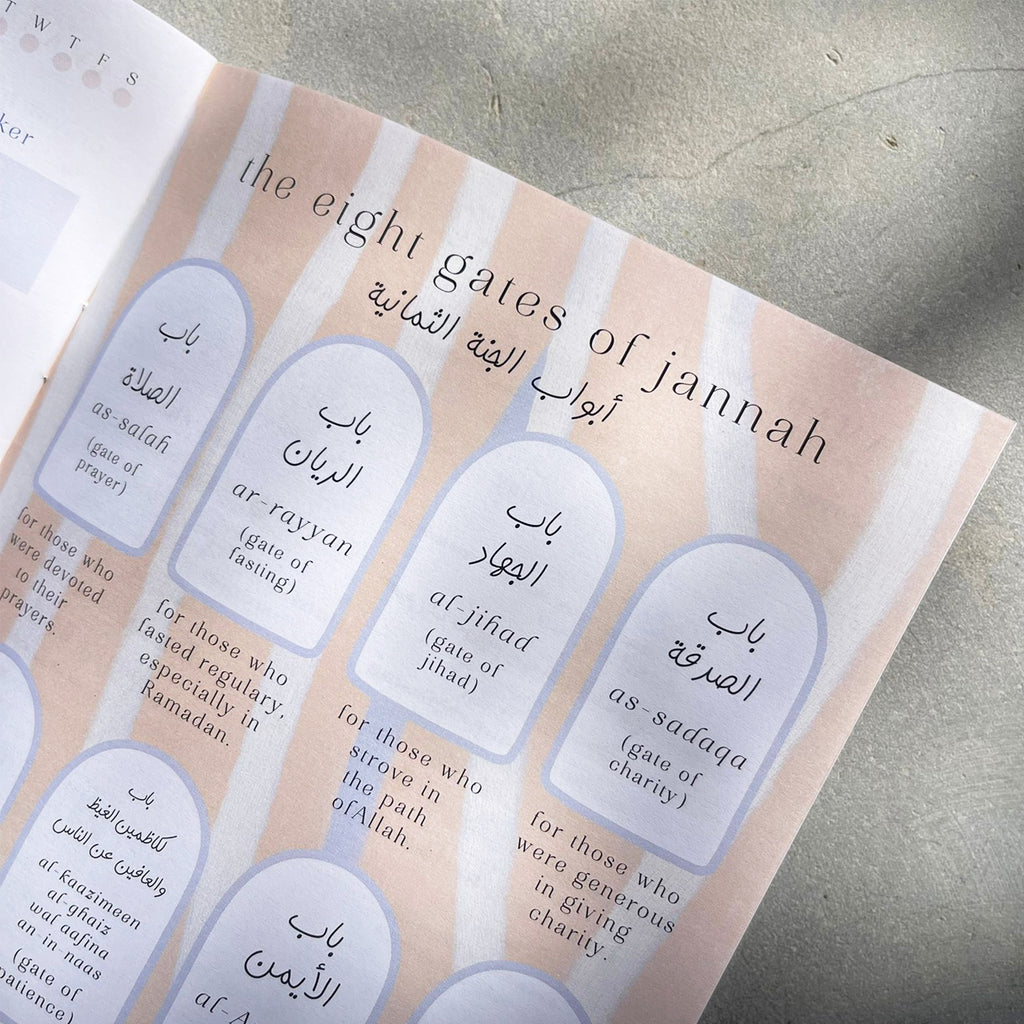 Ramadan Planner (Bundle of 5)