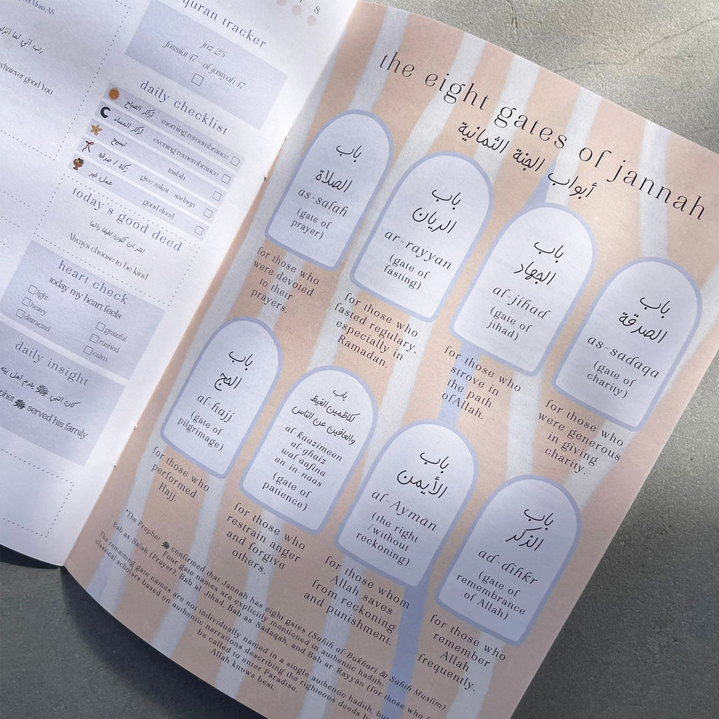 Ramadan Planner (Bundle of 5)